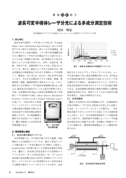 波長可変半導体レーザ分光による多成分測定技術