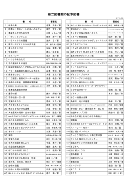 県立図書館配本図書 H28.6.8