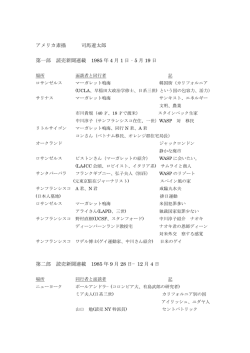 アメリカ素描 司馬遼太郎 第一部 読売新聞連載 1985 年 4 月 1 日‐5 月