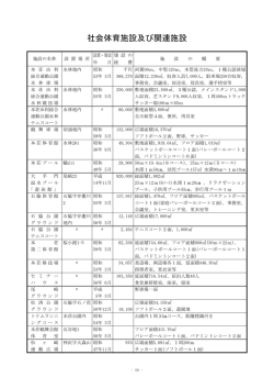 社会体育施設・関連施設(PDF文書)