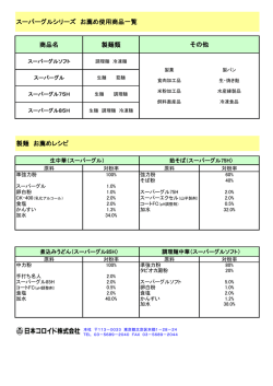 スーパーグルシリーズ お薦め使用商品一覧 商品名 製麺類 その他 製麺