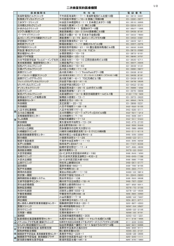 二次検査契約医療機関 - 酒フーズ健康保険組合