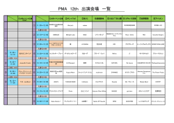 PMA 12th 出演会場 一覧