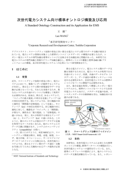 次世代電力システム向け標準オントロジ構築及び応用 - SIG