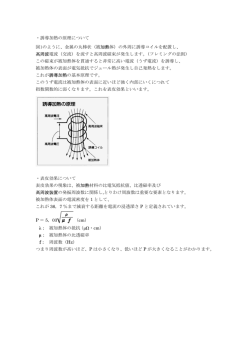 誘導加熱原理と電力計算