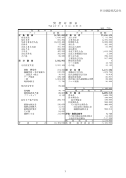 2015年3月期決算公告（貸借対照表・損益計算書）