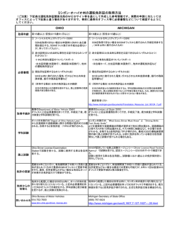 OHIO MICHIGAN ミシガン・オハイオ州の運転免許証の取得方法