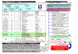 Microlights (ﾏｲｸﾛﾗｲﾄ) CIMA 10 R
