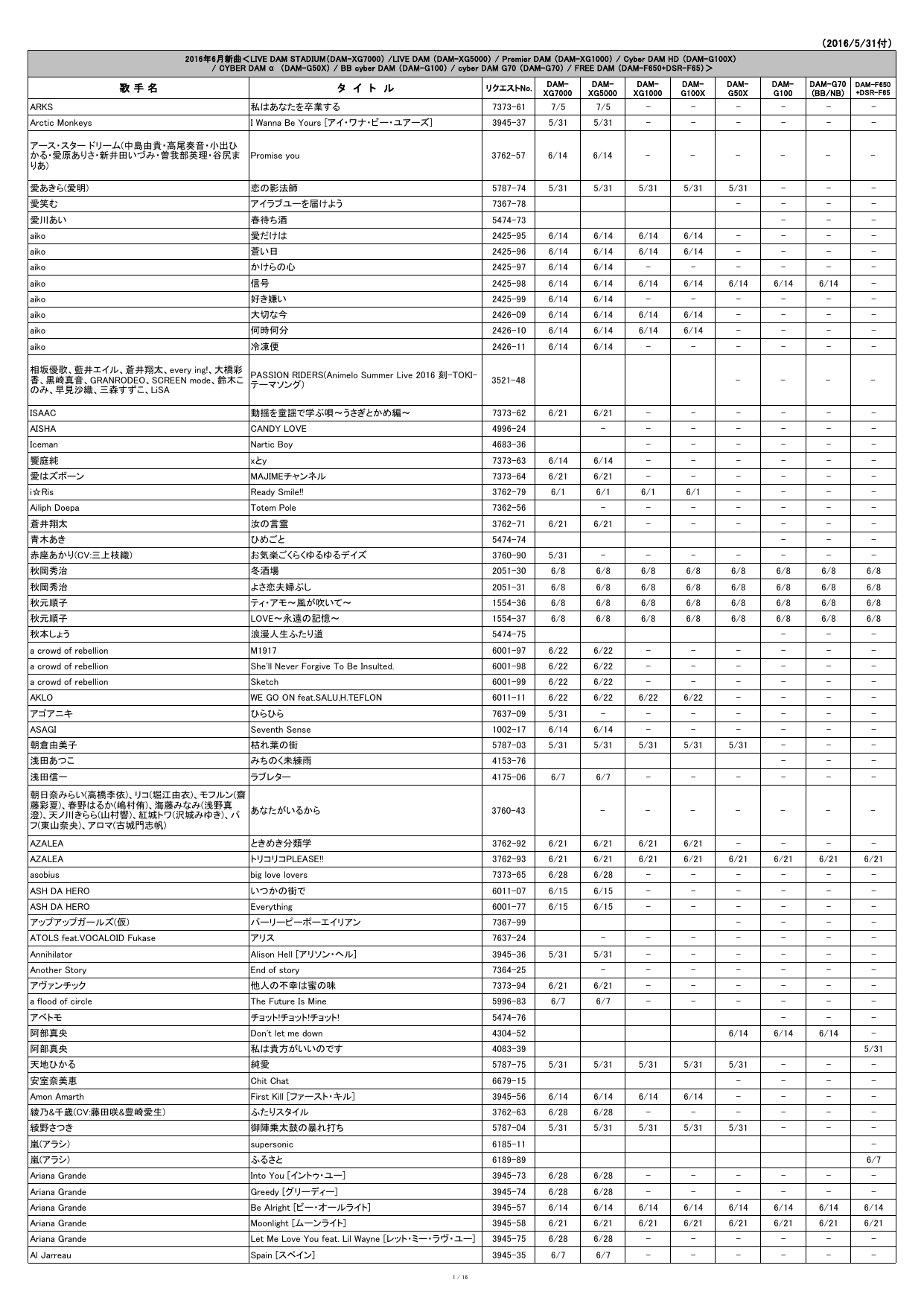 16 5 31付 歌 手 名 タ イ ト ル