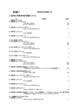 別紙1 - 会津大学