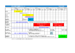 阿久比町新庁舎建設スケジュール