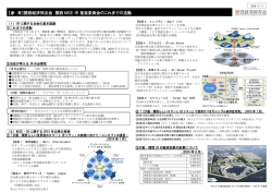 【参 考】関西経済同友会 関西 MICE・IR 推進委員会のこれまでの活動