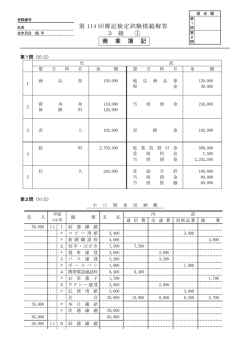 第 114 回簿記検定試験模範解答 3 級 ① 商 業 簿 記