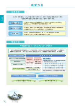 経営方針