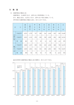 EP-X Postscript data