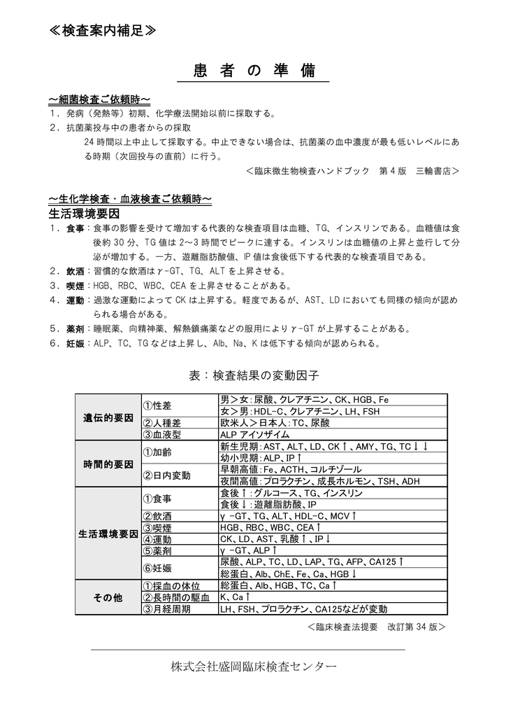 2016 08 17 検査案内補足として検体を採取される患者様の検査結果の