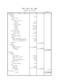財産目録（平成26年3月31日現在