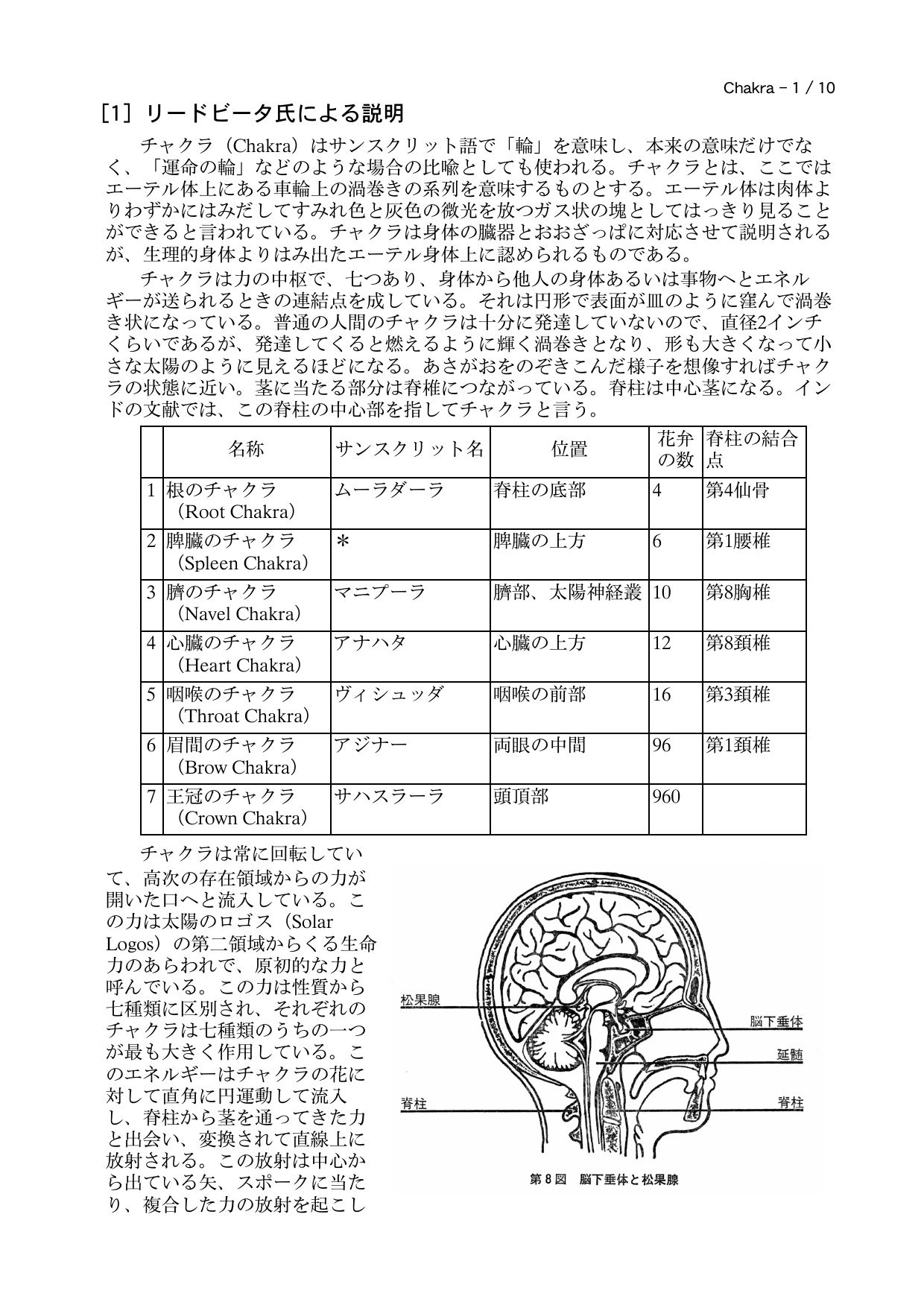 1 リードビータ氏による説明 Hi Ho