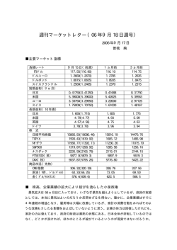 PDFを読む