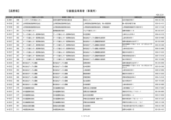 【長野県】 引越優良事業者（事業所）
