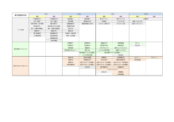 電子物質科学科 - 静岡大学 工学部 電子物質科学科／電子物質科学専攻