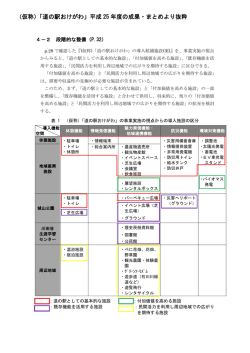 資料4-1 成果・まとめ 抜粋（PDF形式：239KB）
