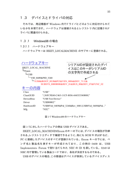 3．デバイスとドライバの対応