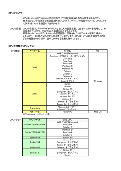 CPUについて CPUの種類とCPUソケット - So-net