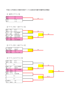 男子D 野中・関原