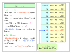 1 ドル＝ 118 &sim; 121円 台 2007年 1月 為替 2月 1 ドル＝ 118 &sim; 121円