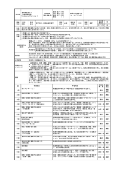 科目名 担当教員 (研究室番号) 否 否 科目 目的 到達 目標 再試験等 回