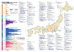 104／315 - ミツカン水の文化センター