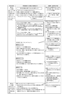 III（続き） 国語 実践事例