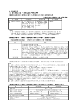 2．規制基準等 （1）騒音規制法に基づく規制地域及び規制基準等