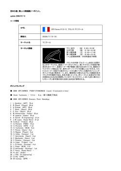 吉本大樹、悔しい2戦連続ノーポイント。 update 2006/07/13 コース情報