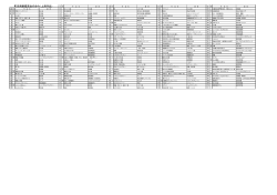 全ての上演作品はこちらでご確認ください