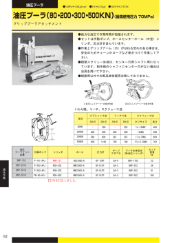 くわえ幅、リーチ、スクリュー寸法 強力な油圧で作業時間が短縮されます