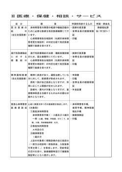 医療・保健・相談・サービスについて