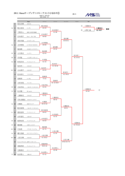 2011 Masaオープンテニストーナメントひまわり①