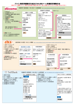 ドメイン指定受信設定方法及びURL付きメール受信拒否解除方法