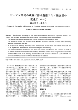 Page 1 ビーマン果実の成熟に伴う遊離アミノ酸含量の変化について