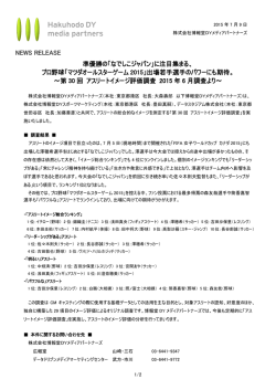 第30回 アスリートイメージ評価調査 2015年6月調査より