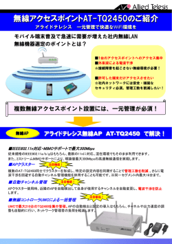 無線アクセスポイントAT