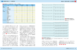 肺高血圧・肺塞栓の病態による心電図変化