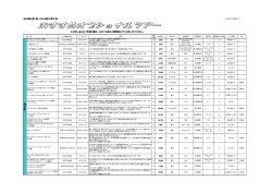 2014年4月1日～2014年10月31日 パ リ ①