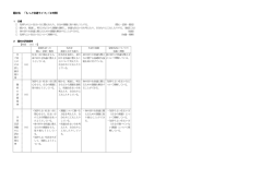 題材名 「もっと快適ライフ」(9時間)