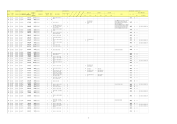 文書管理 [35KB pdfファイル] - 地方公共団体情報システム機構 地方