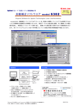 自動補正ソフトウエア - レーザ測長システム