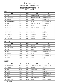 Trans-Sagami Yacht Race 2013