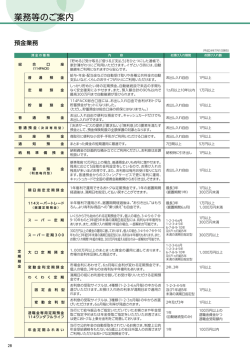 業務等のご案内